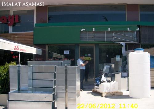 GARANTİ BANKASI ÇORLU